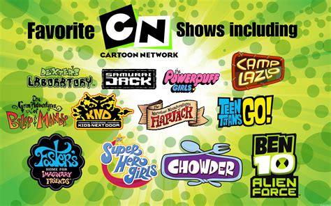 Cartoon Network Shows Got Logos By Seanscreations1 On Deviantart