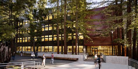 University Of California Santa Cruz Admission 2022 Rankings Fees
