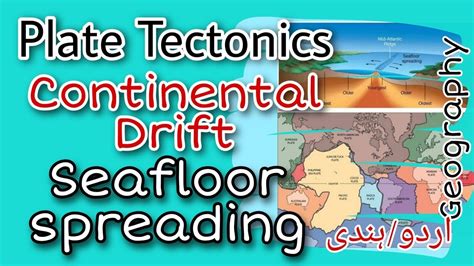 How Does The Theory Of Plate Tectonics Combine Idea Continental Drift