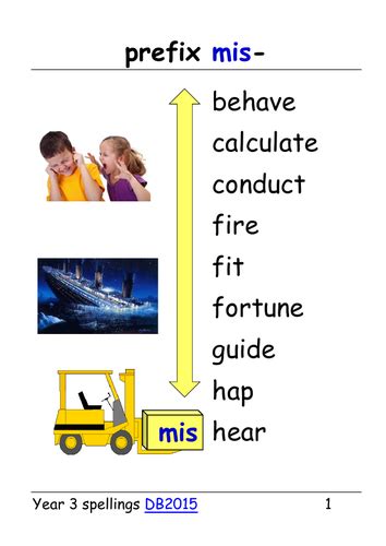 Year 3 Spellings Prefixes Un Dis Mis In Il Im Ir