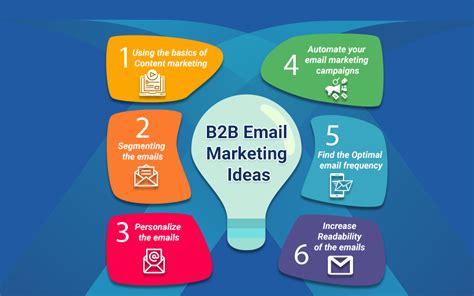 It is crucial to know how prospects respond. 6 Useful B2B Email Marketing Ideas for B2B marketers ...