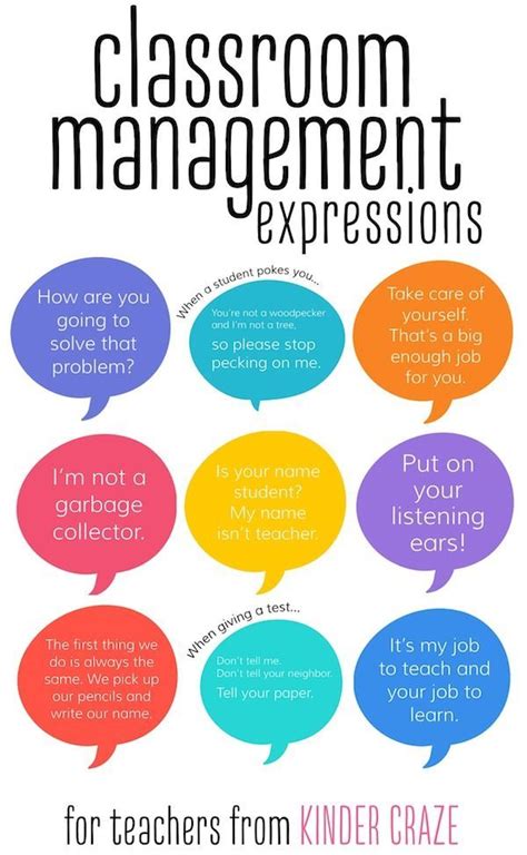Can i pulldown the blinds? Classroom Management Phrases for Teachers - Kinder Craze ...