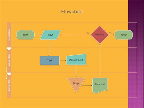 Blank Flow Chart Template Word Flyer Template