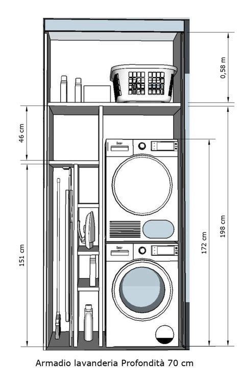 Dining rooms vary greatly in size. Standard Laundry Room Dimensions - Engineering Discoveries ...