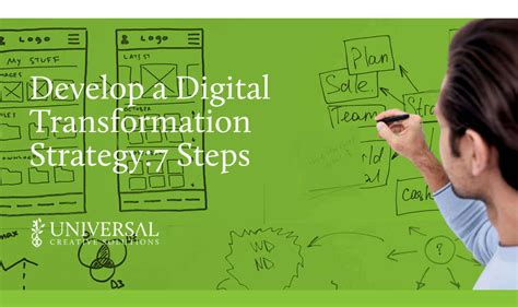 Develop A Digital Transformation Strategy 7 Steps Universal Creative