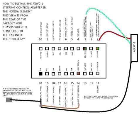 Aswc 1 Wiring Diagram