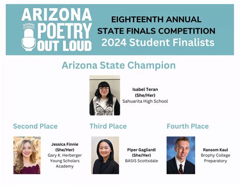Announcing The Arizona Poetry Out Loud National Finalist Isabel Teran Poetry Center