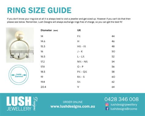 √ O Ring Size Chart Pdf 155226 As568 O Ring Size Chart Pdf