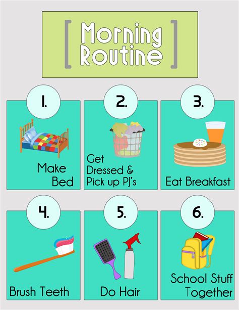 Free Morning Routine Chart For Kids