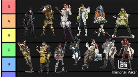 Back in 2019, when the game first released it quickly became a meme as it was incredibly weak and ineffective. The Apex Legends Season 5 Tier List - YouTube