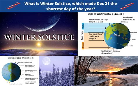 What Is Winter Solstice Which Made Dec 21 The Shortest Day Of The Year