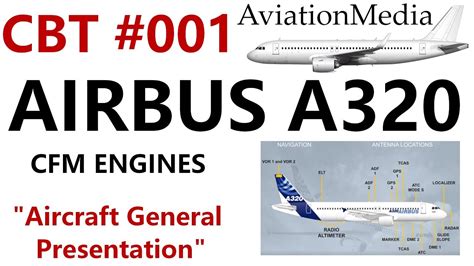 Airbus A320 Cbt 001 Aircaft General Presentation Youtube