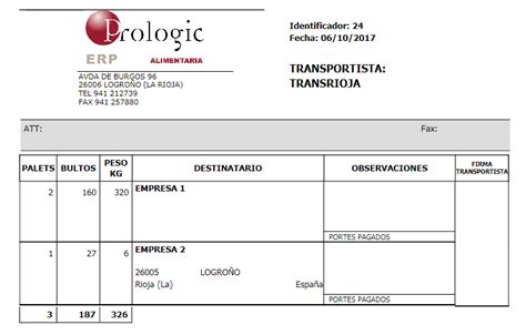 291326 ¿cÓmo Imprimir La Hoja De Ruta De La ExpediciÓn