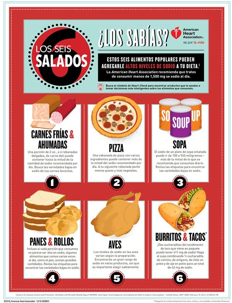 Healthy Diet Foods In Spanish Healthy Diet Magazine Recipes