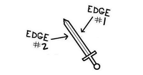 Why Are Some Knives Double Edged Rather Than Single Edged