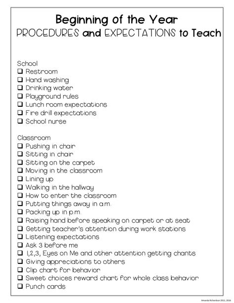 Beginning Of The Year Procedures And Expectations Checklist Mrs