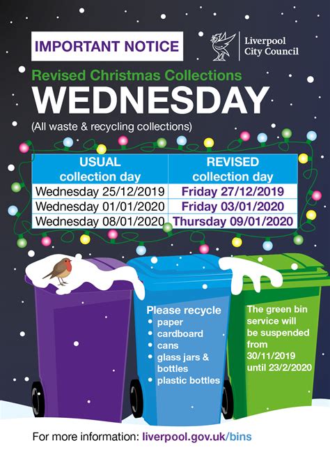 The forecasts are designed to provide community groups, council. Christmas bin collections 2019 | Liverpool Express