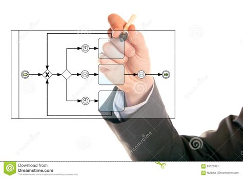 Businessman Drawing A Bpmn Diagram Royalty Free Stock Photography
