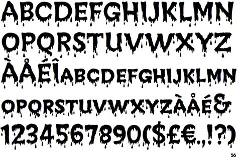 Spooooky Text Horror Font Lettering Fonts Creepy Font