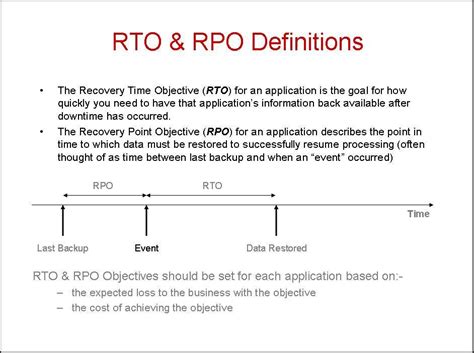 Leveraging rotation and retention policies. RTO and RPO definitions - Angelo Schalley's Blog
