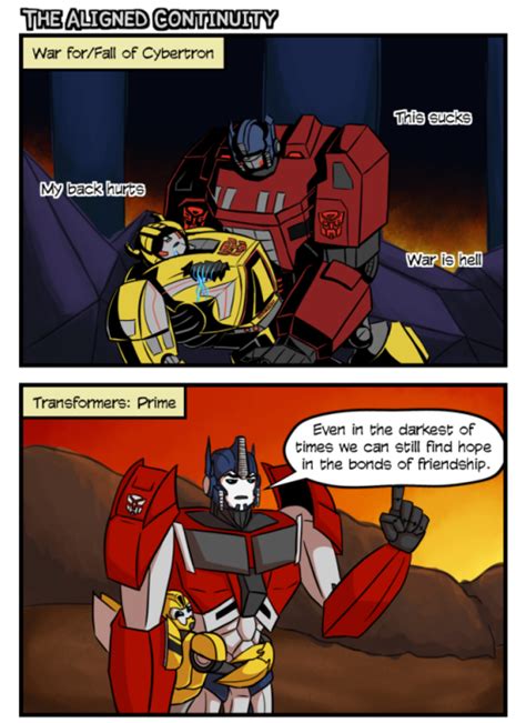 rescue bots tumblr transformers prime funny transformers art transformers comic