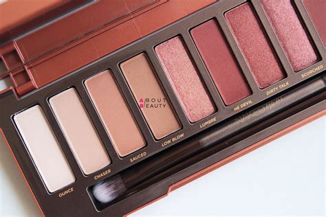 Diary Of A Trendaholic Urban Decay Naked Heat Collection Review Swatches Hot Sex Picture