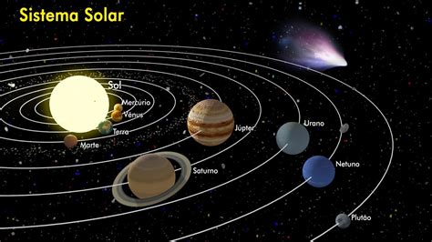 Polvo interplanetario distancia de la tierra al sol: EL ORIGEN DE LA LUNA: El origen de la Luna
