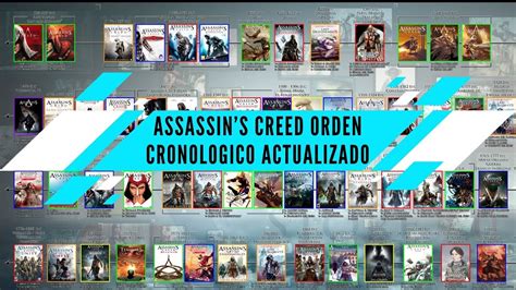 Assassin s Creed Descubre el Orden Cronológico Actualizado de la Saga