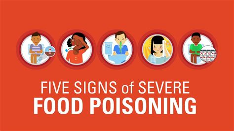 Five Signs Of Severe Food Poisoning Youtube