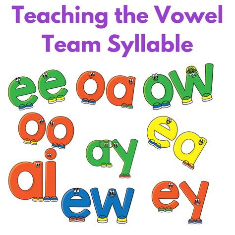 Teaching The Vowel Team Syllable Smart And Special Teaching