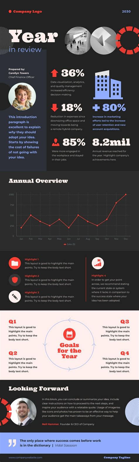 Year In Review Free Infographic Template Piktochart