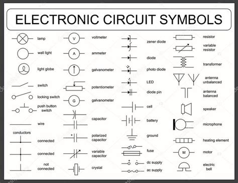 Wiring Diagram Symbols Electronics Circuit Electrical Schematic