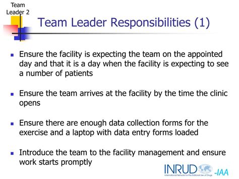 Team Leader Roles And Responsibilities Ppt Sciencehub