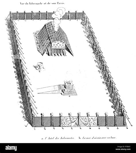 Historia Sagrada El Tabernáculo Diseñado Por Moisés El Altar De Los