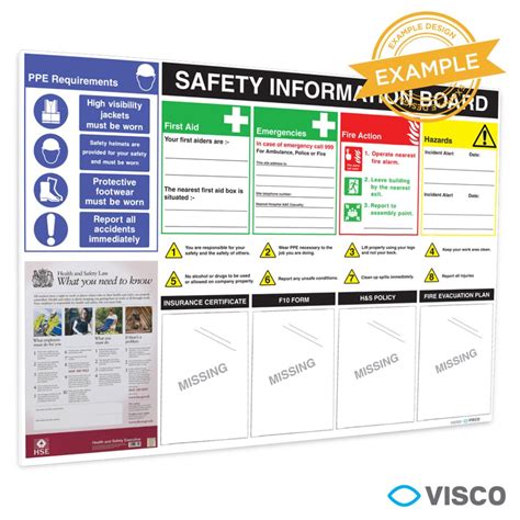 Hs Information Board In Health And Safety Board Report Template 10