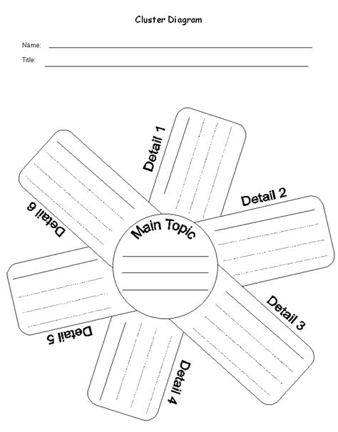 Reading Teaching Strategies - Erin Skallerup's Special Education Strategies