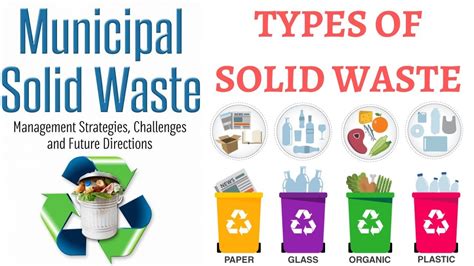 Types Of Waste And Examples