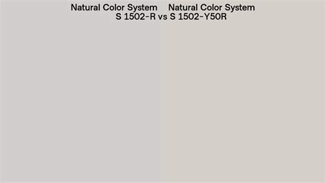Natural Color System S 1502 R Vs S 1502 Y50r Side By Side Comparison