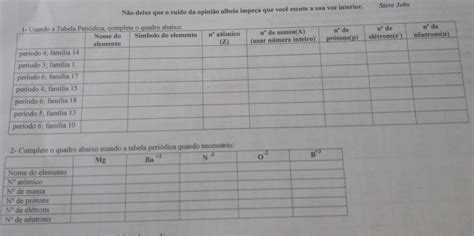 Usando A Tabela Peri Dica Complete O Quadro Abaixo Complete O Quadro