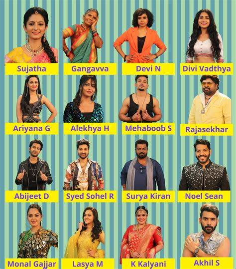 Hai big boss syamala was good contestant big boss. Telugu Bigg Boss 4 Contestants Name List with Photos 2020 ...
