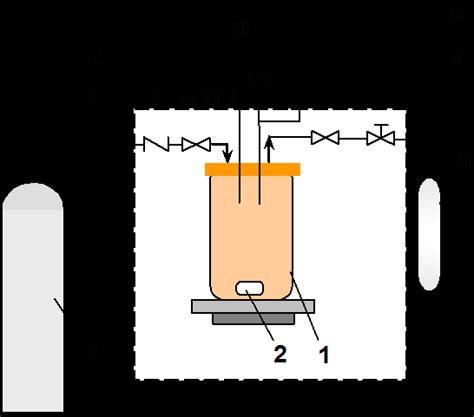 Design Of High Pressure Batch Stirred Tank Reactor Hp Bstr 1