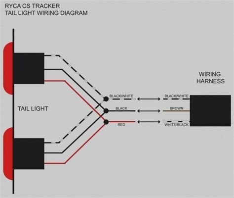 7 pin wire harness color codes wiring diagrams. Led Trailer Lights Wiring Diagram | Trailer light wiring ...