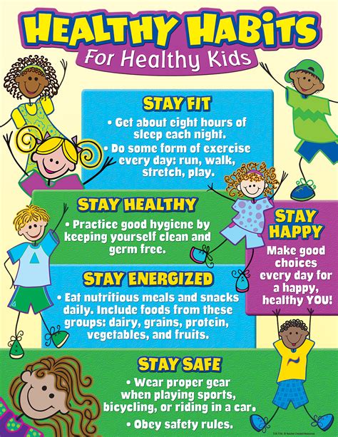 Healthy Habits For Healthy Kids Chart In This Poster We Can Understand