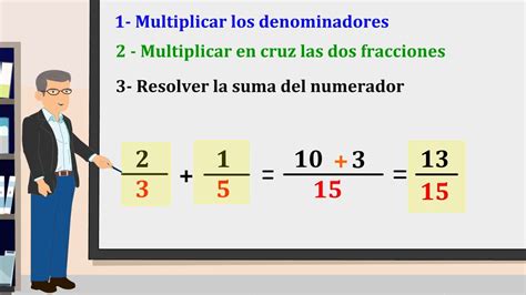 Suma De Fracciones Denominador Diferente YouTube