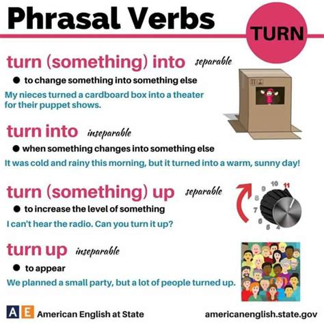 We did not find results for: Phrasal Verbs - RUN & TURN - Materials For Learning English