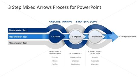 Analysis Powerpoint Steps Model Slidemodel