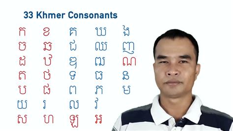 Say The 33 Khmer Consonants Youtube