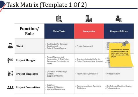 The 1 Task Priority Matrix Excel Template Pmpdocuments