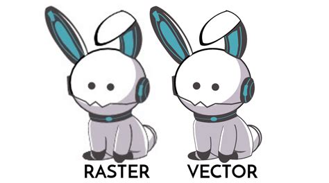Tutorials What Are Vector Graphics
