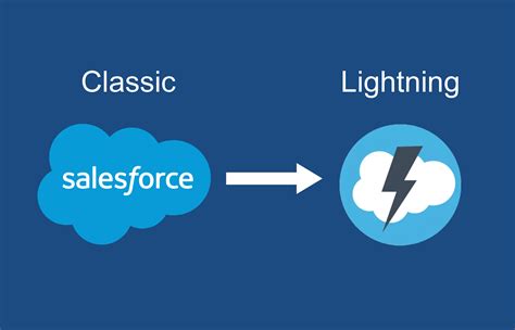 Salesforce To Enable Lightning Experience Starting In October 2019